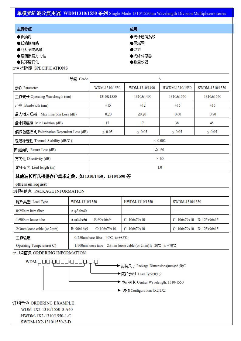 (2)單模光纖波分復用器 WDM1310系列.jpg